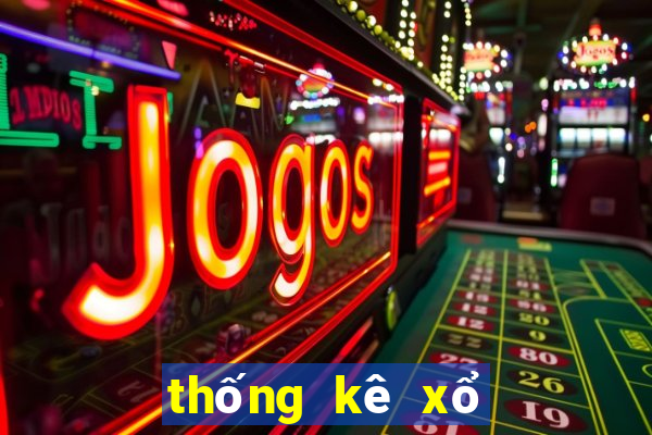 thống kê xổ số trà vinh minh ngọc