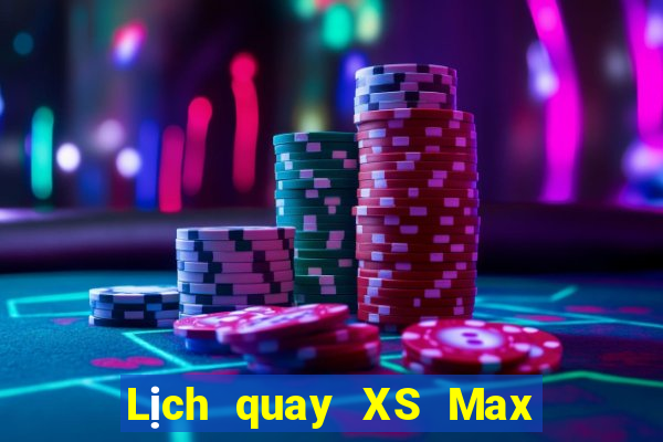 Lịch quay XS Max 3D Chủ Nhật