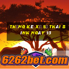 Thống kê Xổ Số thái bình ngày 13