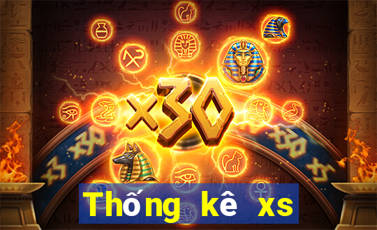 Thống kê xs Max3D Pro ngày 20