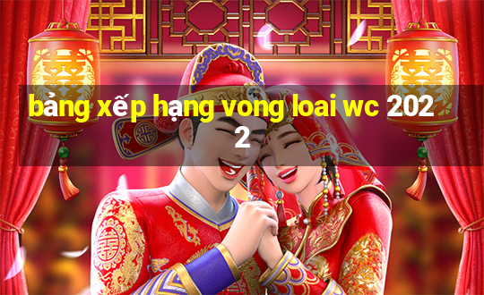 bảng xếp hạng vong loai wc 2022