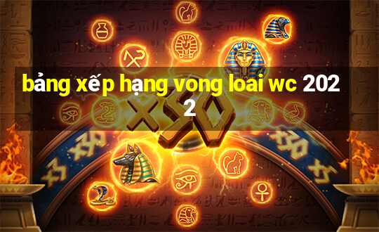 bảng xếp hạng vong loai wc 2022