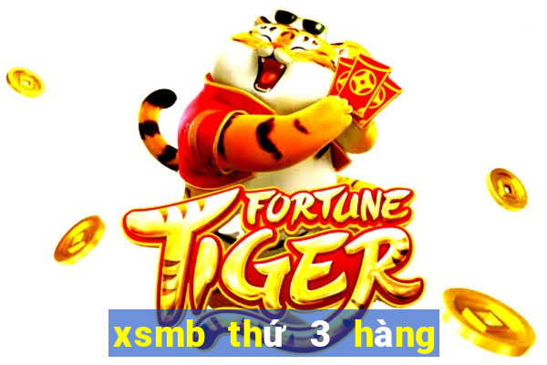 xsmb thứ 3 hàng tuần minh ngọc