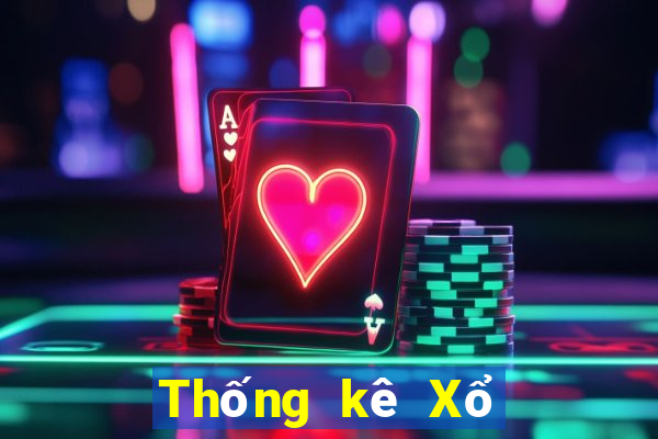 Thống kê Xổ Số đắk lắk ngày 29