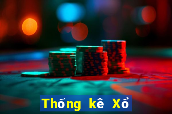 Thống kê Xổ Số đắk lắk ngày 29