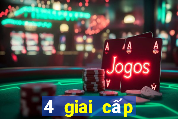 4 giai cấp thời đức phật