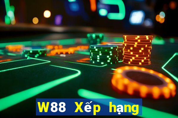 W88 Xếp hạng Grand Slam