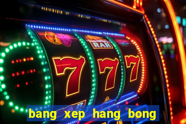 bang xep hang bong da nu wc 2023