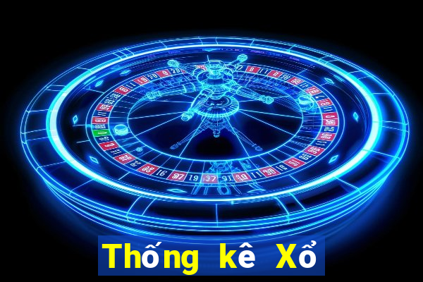 Thống kê Xổ Số Đắk Nông ngày 8