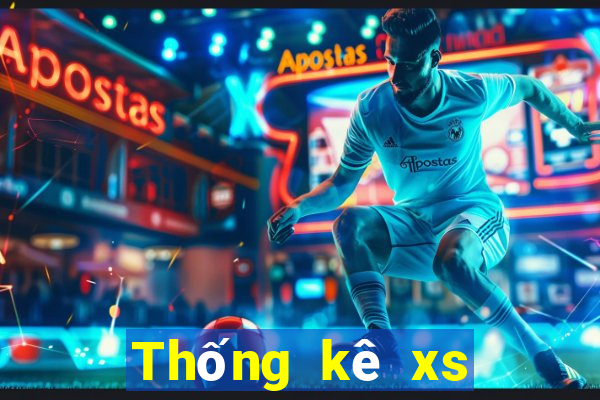 Thống kê xs Max3D Pro ngày 8