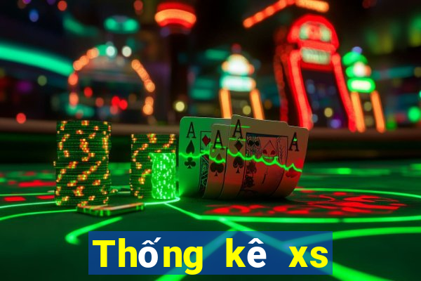 Thống kê xs Max3D Pro ngày 28