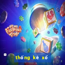 thống kê xổ số kiên giang 30 ngày