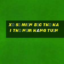 xổ số miền bắc thứ hai thứ năm hàng tuần