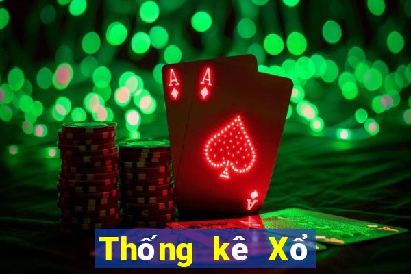 Thống kê Xổ Số TP Hồ Chí Minh ngày 20