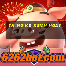 Thống kê XSMN ngày 4