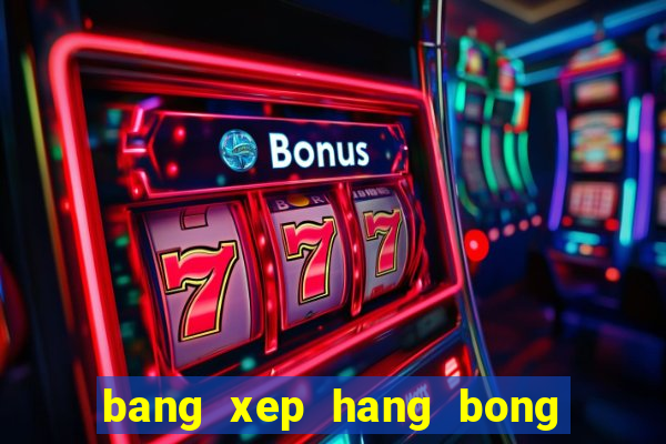 bang xep hang bong da seagame 29