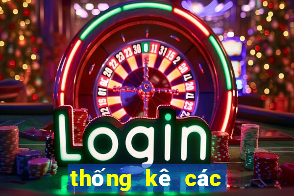 thống kê các cặp lô