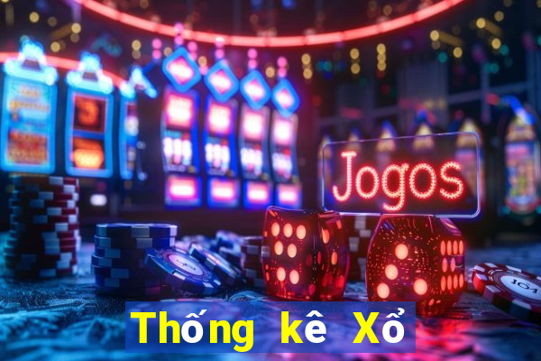 Thống kê Xổ Số bình dương ngày 17