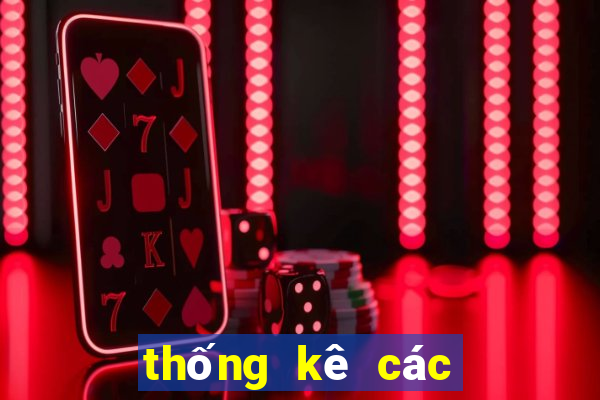 thống kê các cặp số