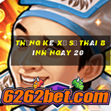 Thống kê Xổ Số thái bình ngày 20