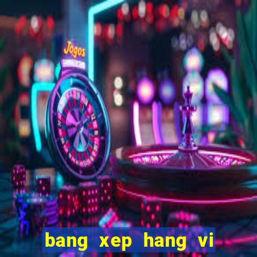 bang xep hang vi lich 2021