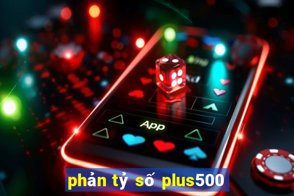 phản tỷ số plus500