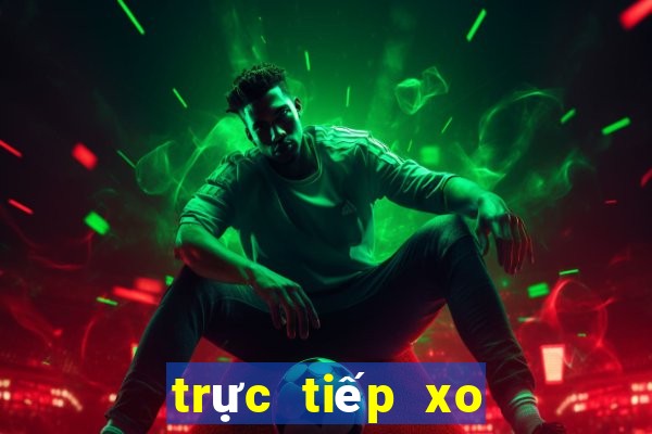 truc tiep xo so mien trung