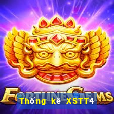 Thống kê XSTT4 ngày 12