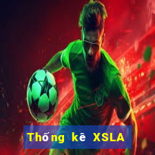 Thống kê XSLA ngày 19