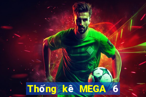 Thống kê MEGA 6 45 Hôm qua