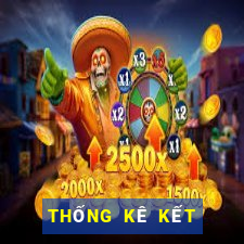 THỐNG KÊ KẾT QUẢ XSBD thứ hai