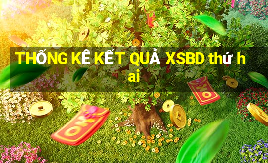 THỐNG KÊ KẾT QUẢ XSBD thứ hai