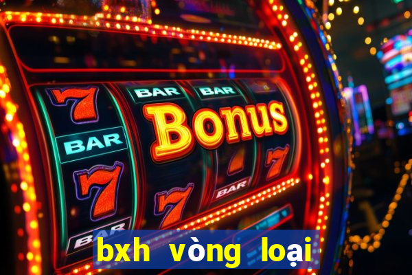 bxh vòng loại vô địch châu âu