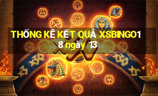 THỐNG KÊ KẾT QUẢ XSBINGO18 ngày 13