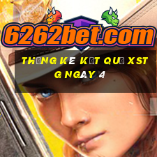 THỐNG KÊ KẾT QUẢ XSTG ngày 4