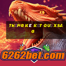 THỐNG KÊ KẾT QUẢ XSAG