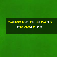 Thống kê Xổ Số phú yên ngày 20