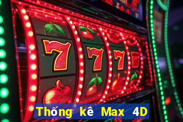 Thống kê Max 4D ngày 22