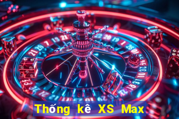 Thống kê XS Max 4D ngày 17