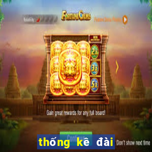 thống kê đài an giang