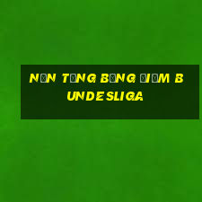 Nền tảng bảng điểm Bundesliga