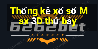 Thống kê xổ số Max 3D thứ bảy