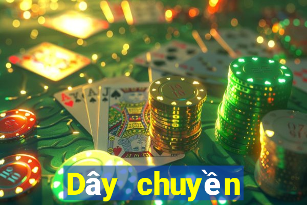 Dây chuyền kiểm tra Boyue