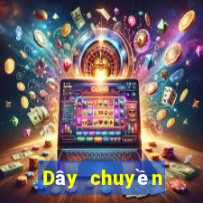 Dây chuyền kiểm tra Boyue