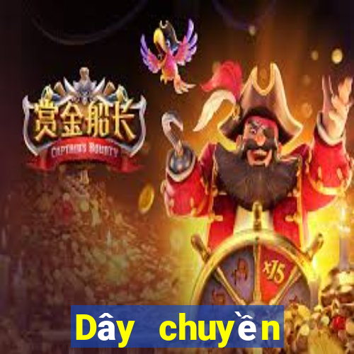 Dây chuyền kiểm tra Boyue