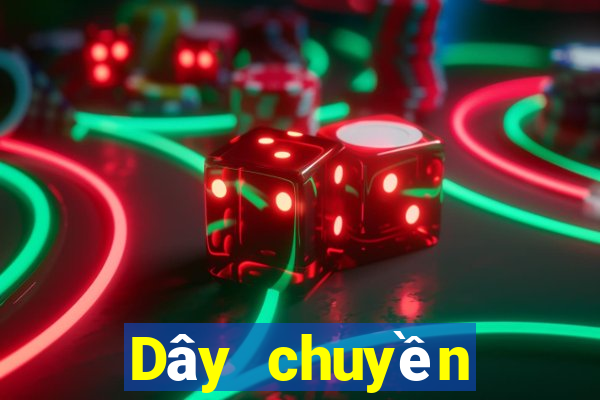 Dây chuyền kiểm tra Boyue