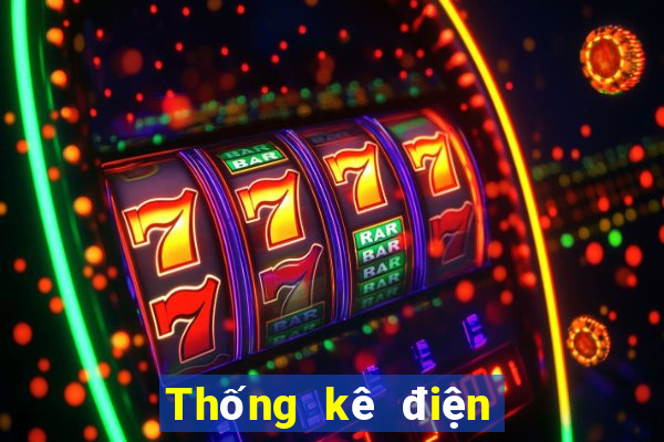 Thống kê điện toán ngày 2