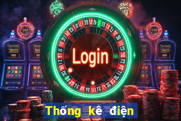 Thống kê điện toán ngày 2