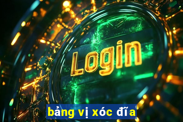 bảng vị xóc đĩa