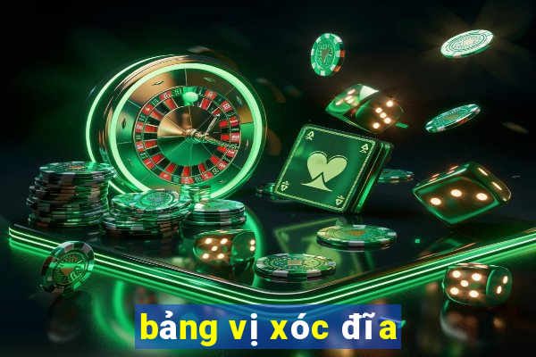 bảng vị xóc đĩa